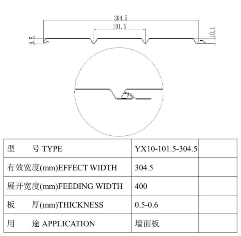 美國扣板滾壓成型機(jī)在建筑行業(yè)的應(yīng)用與價(jià)值